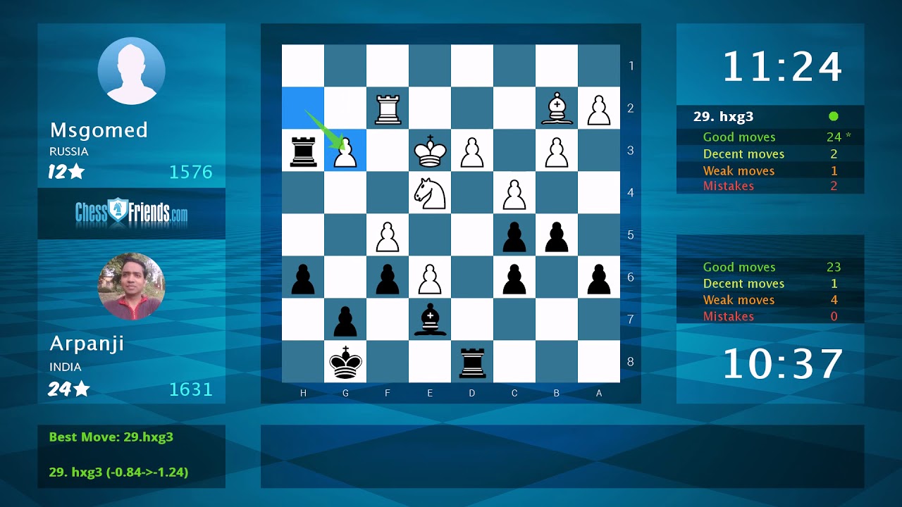 Chess Game Analysis Msgomed Arpanji 0 1 By 