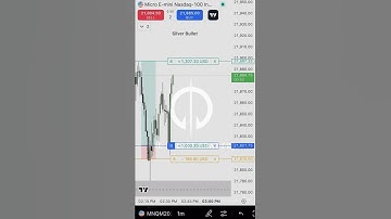 Day Trading Futures Using ICT Concepts(Silver Bullet) Example 109 #ict #mnq #macro #motivation #ifvg