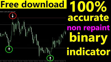 non repaint indicator mt4 99% Accurate Signal 🔥Perfect For Binay &Forex Trading🔥 iq option strategy
