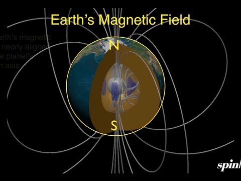 Video: Cum sunt aliniate domeniile magnetice?