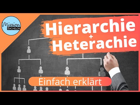 Video: Warum ist die Kontrollhierarchie wichtig?