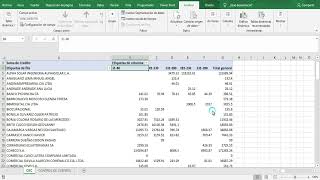 COMO REALIZAR CON TABLA DINÁMICA UNA PLANTILLA PARA CONTROL DE CUENTAS POR COBRAR EN EXCEL