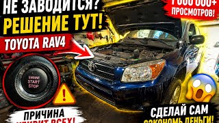 Тойота рав 4 низ рынка . Что от нее ждать 