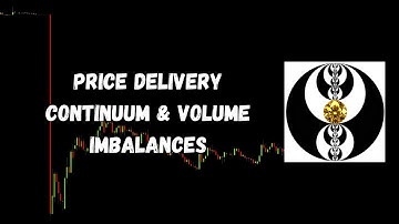 ICT Gems - Price Delivery Continuum & Volume Imbalances