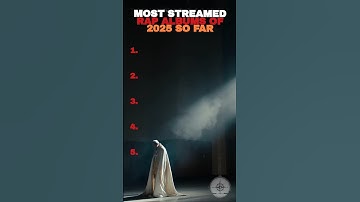 Most Streamed Rap Albums This Year So Far