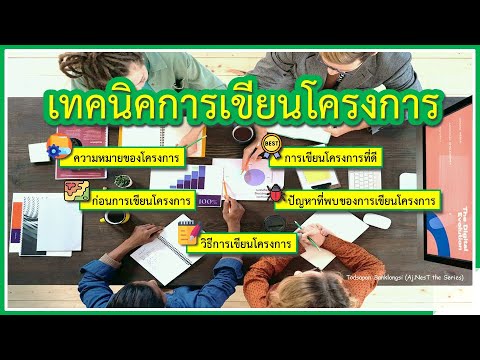 วีดีโอ: รหัสความปลอดภัยของบัตรคืออะไร? วิธีการใช้รหัสรักษาความปลอดภัยบัตรวีซ่า?