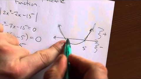 Write a piecewise function for the absolute value of a quadratic function.