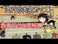 【歴史解説】ゆっくり大江戸⑦～江戸大名カースト～武家官位と伺候席～【江戸時代】