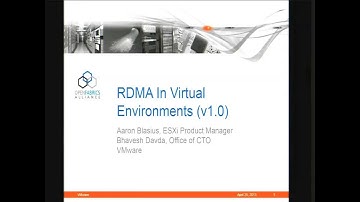RDMA in Virtual Environments