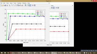 A New Delay less Sub band Adaptive Filtering Algorithm for Active Noise Control Systems