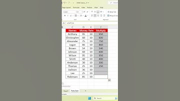#shorts | How to Multiply in excel | #excel | #excelshorts