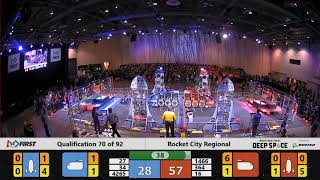 Qualification 70 - 2019 Rocket City Regional