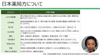 日本薬局方「小局方」 第１２改正　第１/日本コンサルタントグル-プ/田部井克己（単行本） 日本薬局方「小局方」 第12改正 第1/日本コンサルタントグル