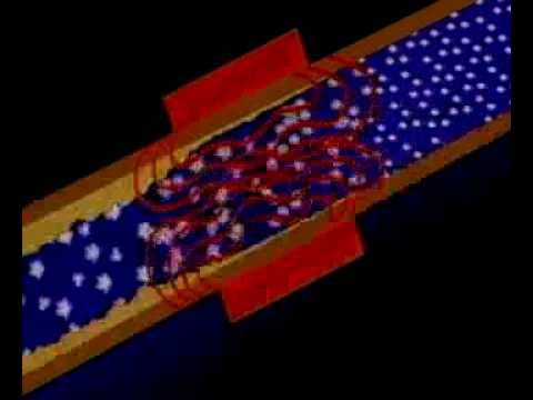 Vídeo: Qual é o princípio da magnetohidrodinâmica?