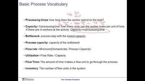 How to Analyze a Process (2/7) - Finding the Bottleneck