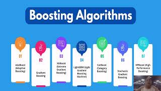 I Built Ensemble Learning From Scratch — Neural Networks, Bagging, Boosting & Stacking