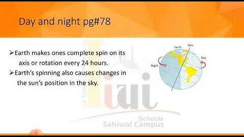Grade 4 Science Unit 7 Lesson 1 Lecture 1