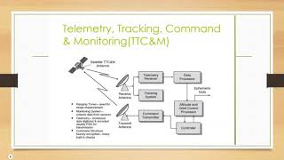 LECTURE 7: Module 3 Pace segment and ground segment