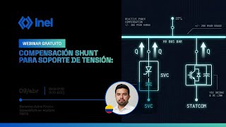 Masterclass: Compensación Shunt para soporte de tensión: del SVC al STATCOM y su respuesta dinámica⚡