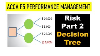ACCA F5- Performance Management, Risk Part 2 Decision tree