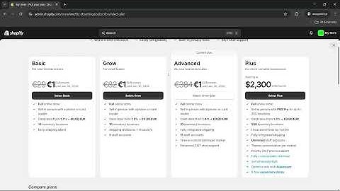 How To Change Shopify Store Name (Easy Guide) 2025
