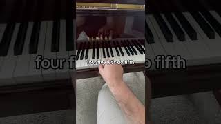 Playing with intervals #music #piano #jazz #chords #voicings #tutorial #fyp #viral