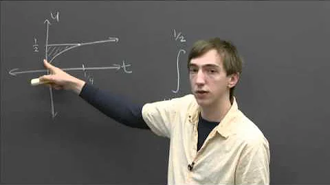 Changing the order of integration | MIT 18.02SC Multivariable Calculus, Fall 2010