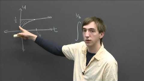 Changing the order of integration | MIT 18.02SC Multivariable Calculus, Fall 2010
