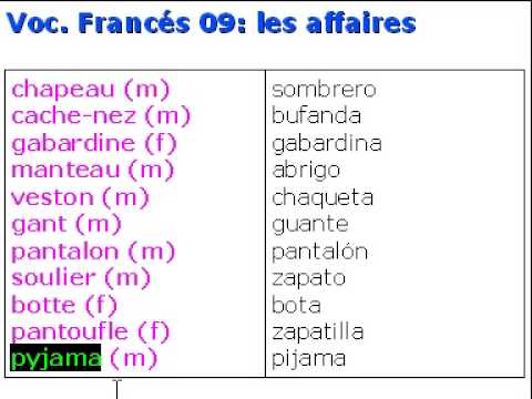 Francés vocabulario 09 les affaires YouTube
