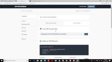 7 Http Session by Satish Myla sir