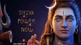 Har Har Mahadev Mahadev Ki Hunkar Om Namah Shivaya Mahamrityunjay Mantra Healing Bhajan