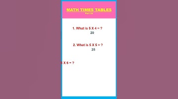 MATH QUIZ  II FIVE TIMES TABLES II  PART 23  #shorts
