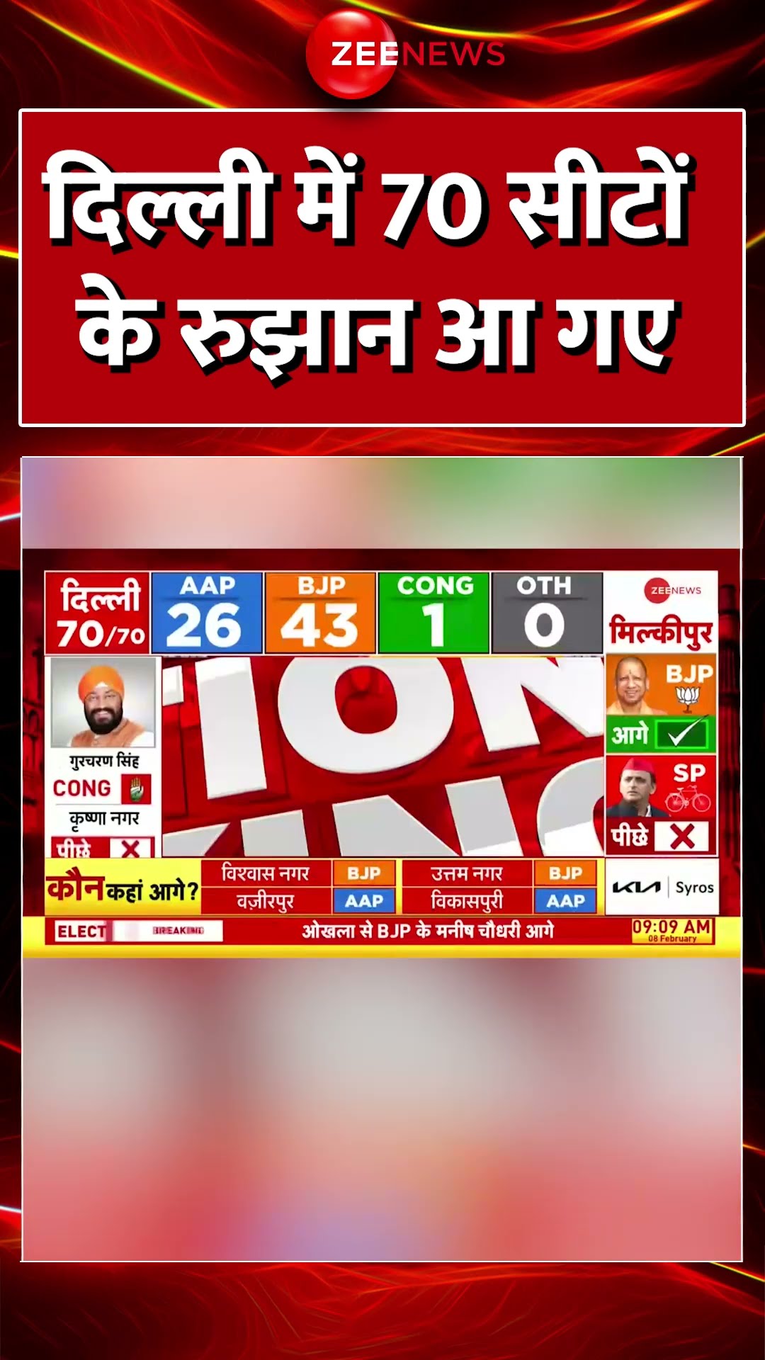 #shorts : दिल्ली में 70 सीटों के रुझान आ गए #DelhiElectionResults2025 #breaking #AAP #BJP #Congress