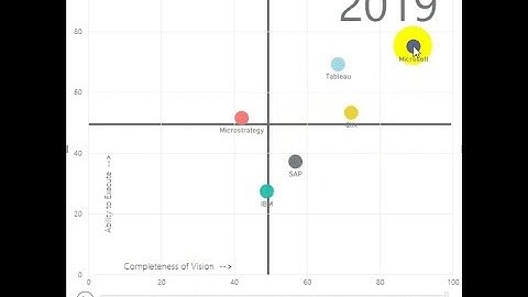 Extract data points from image