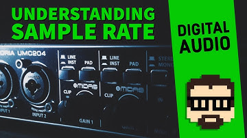 Sample Rate, Nyquist Theorem, and Anti-Aliasing Filters (Sampling Theory 1) | Simon Hutchinson