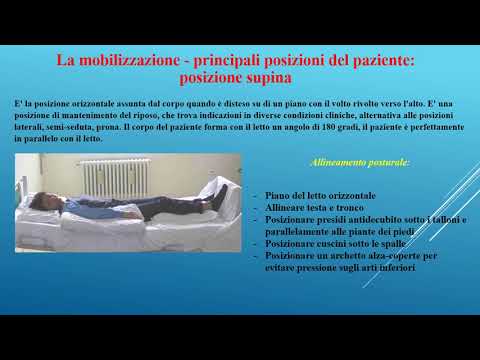 Video: Come Accovacciarsi? Effetti Di Varie Larghezze Di Posizione, Angoli Di Posizionamento Del Piede E Livello Di Esperienza Su Movimento E Carico Del Ginocchio, Dell'anca E Del Tr