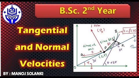 Tangential and Normal velocities || kinetics and kinematics ||  dynamic of a particle || MSMATHS