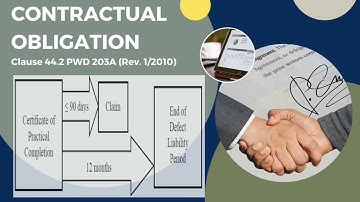 CLAIM FOR LOSS OR EXPENSE