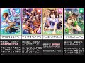 【ウマ娘】グランドライブ専用おすすめサポートカード紹介‼【新シナリオ】