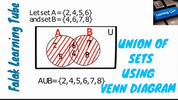 Union of Sets with Venn Diagram in Hindi || Falak learning Tube