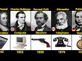 Famous Scientists And Their Surprised Innovations