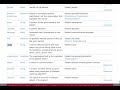 HL7 FHIR Search - Simple Patient search