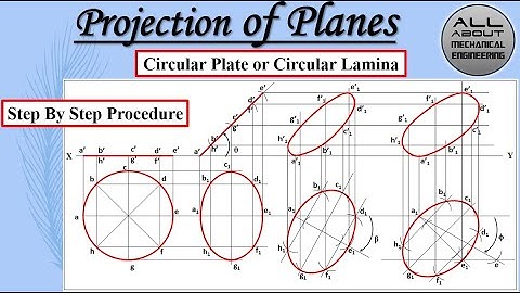 Projection of Planes (Circular Plate) #projectionofplanes #engineeringgraphics