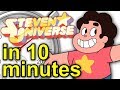 The History Of Steven Universe (Feat. Michaela Dietz) | A Brief History