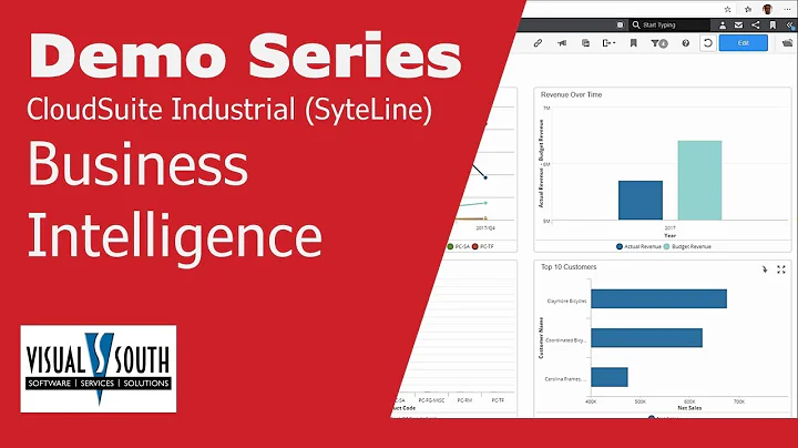 Business Intelligence – CloudSuite Industrial (SyteLine) Micro Demo
