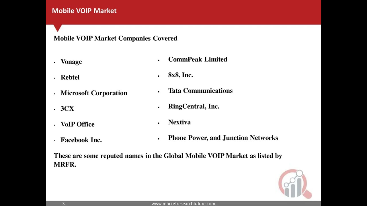 Mobile VOIP Market Company Insights & SWOT Analysis, Sales Revenue & Expert Review