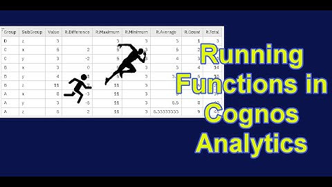 560 Running functions in Cognos Analytics