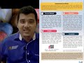 Sejarah Tingkatan 4 ( kssm ) : Bab 1 ( 1.3 dan 1.4 ) Undang- Undang dan Waadat