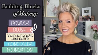 Best Blush Application Techniques for Mature Skin | Makeup 101 screenshot 2