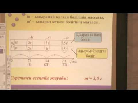 Бейне: Электрондардың белгілі бір жолдармен қозғалатынын қай ғалым анықтады?